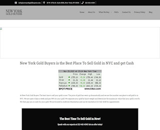 Sell Gold Nyc
