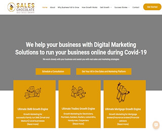 digital marketing Auckland