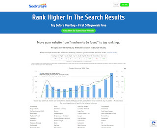 Seo Bristol Tn