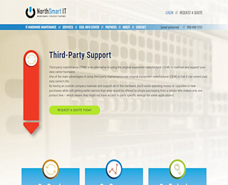 Third Party Support Pro