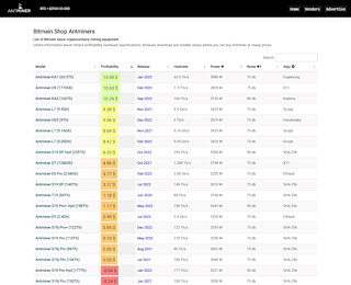 Bitmain website